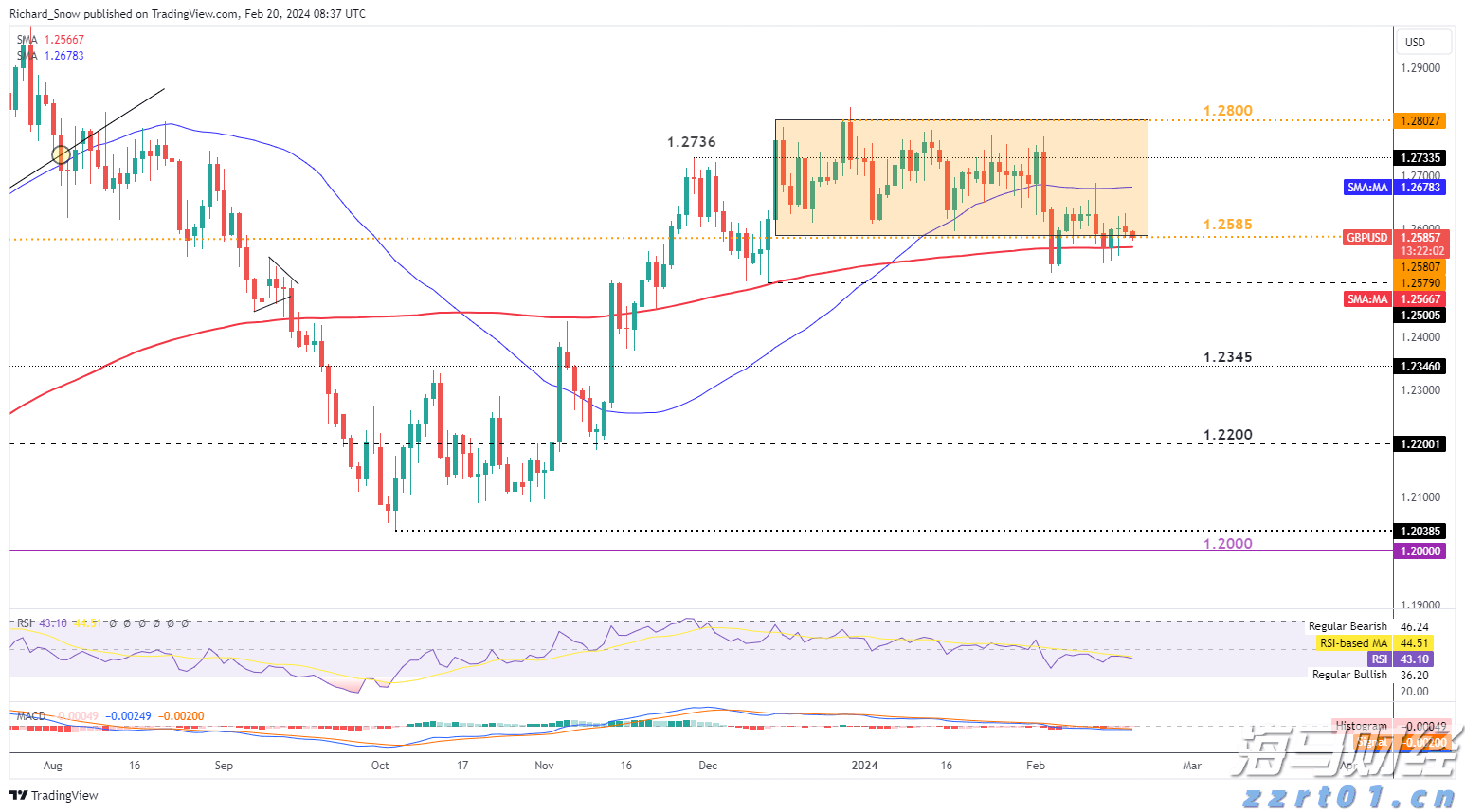 珠海市第十一届市民健身运动会“中国体育彩票杯”保龄球比赛顺利收官
