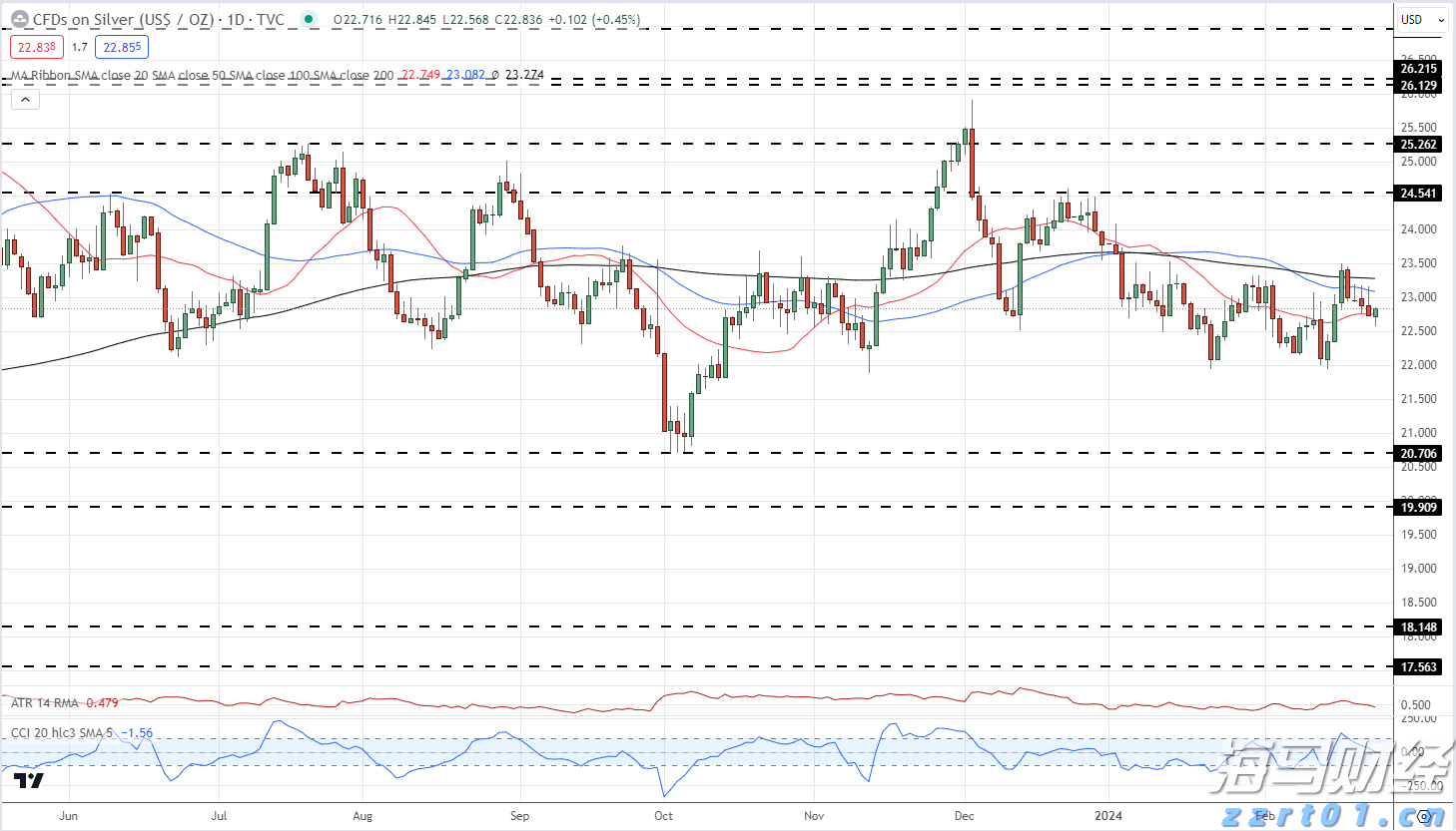 湾区客齐聚阳江,万人同席的渔家大宴“鲜”翻全场