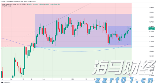 关于“十五五”规划，你有什么好点子？