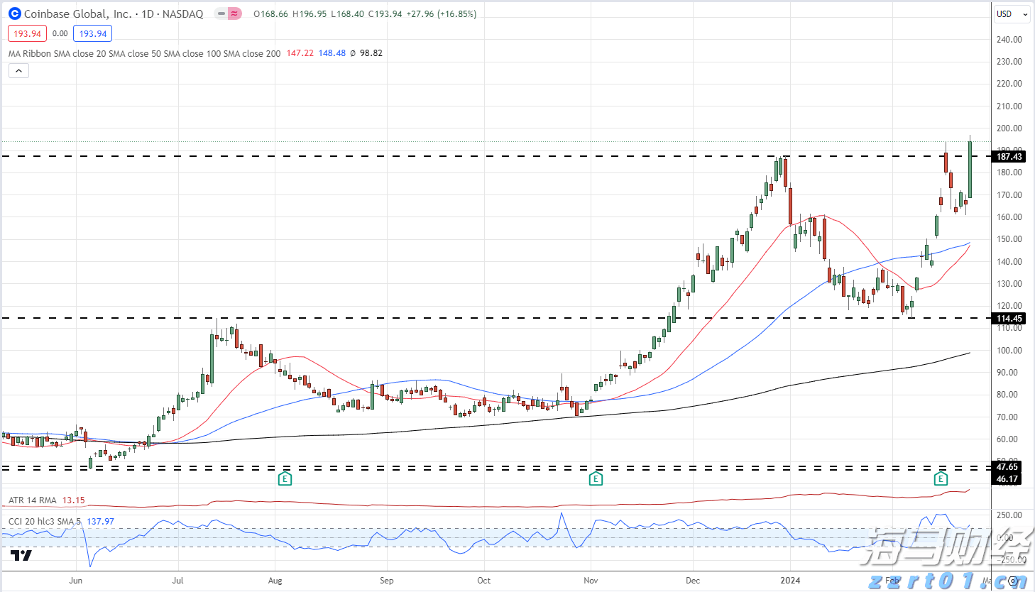 官兵斗志昂扬、装备整齐列阵，80秒带你回顾阅兵“高燃瞬间”