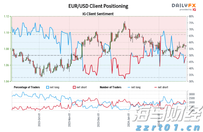 注意绕行!G35济广高速公路部分路段封闭施工