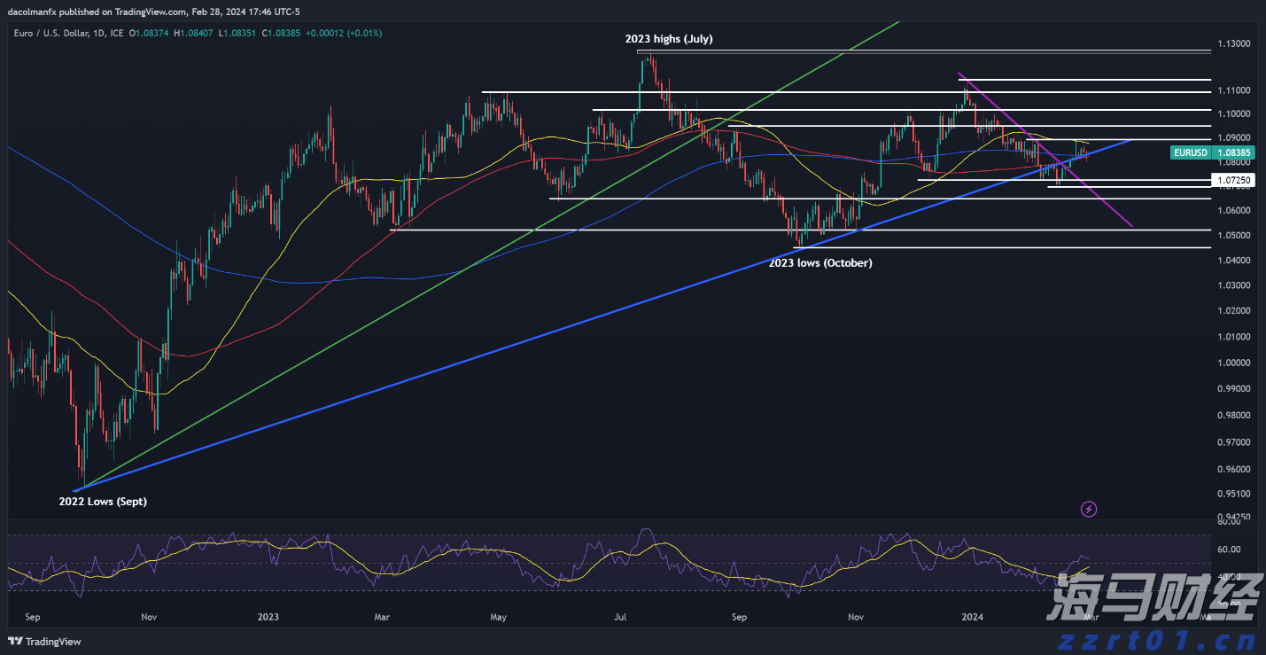 注意绕行!G35济广高速公路部分路段封闭施工