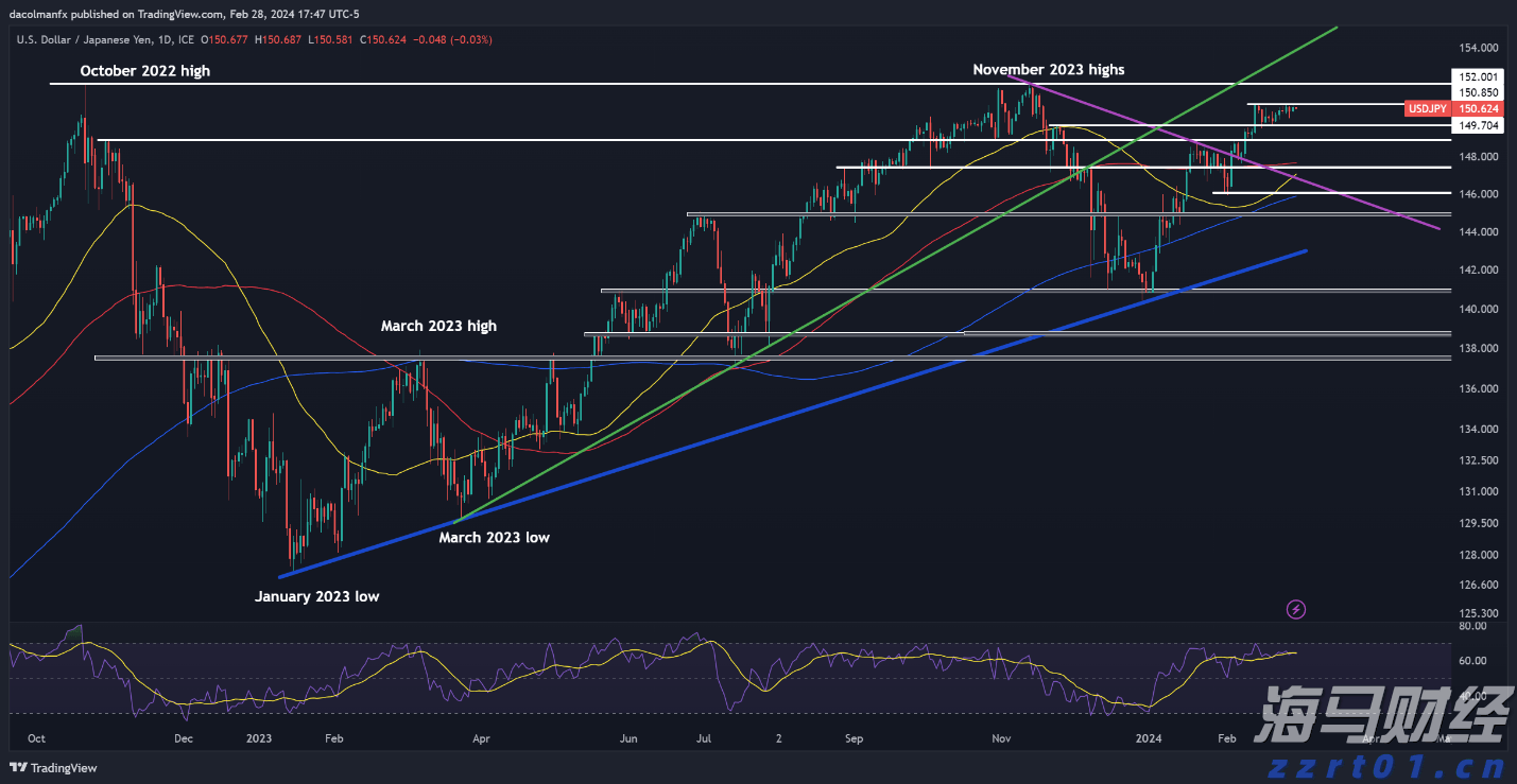 福建省市场监管局部署开展打击整治养老诈骗专项行动