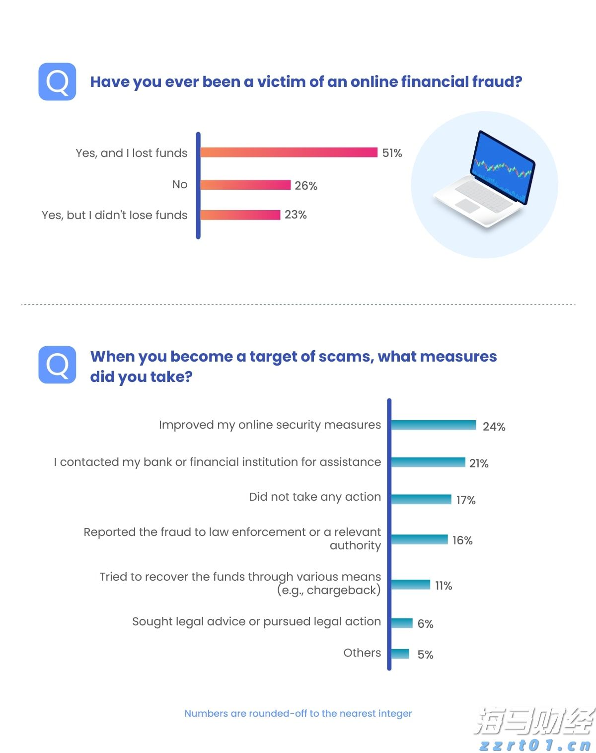 杜绝“美颜神器” 坚决取缔“生鲜灯” 云南市场监管在行动！