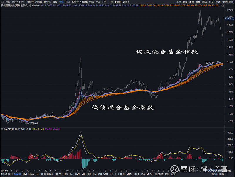七部门联合发力!张家口市出台新规规范市场监管投诉举报