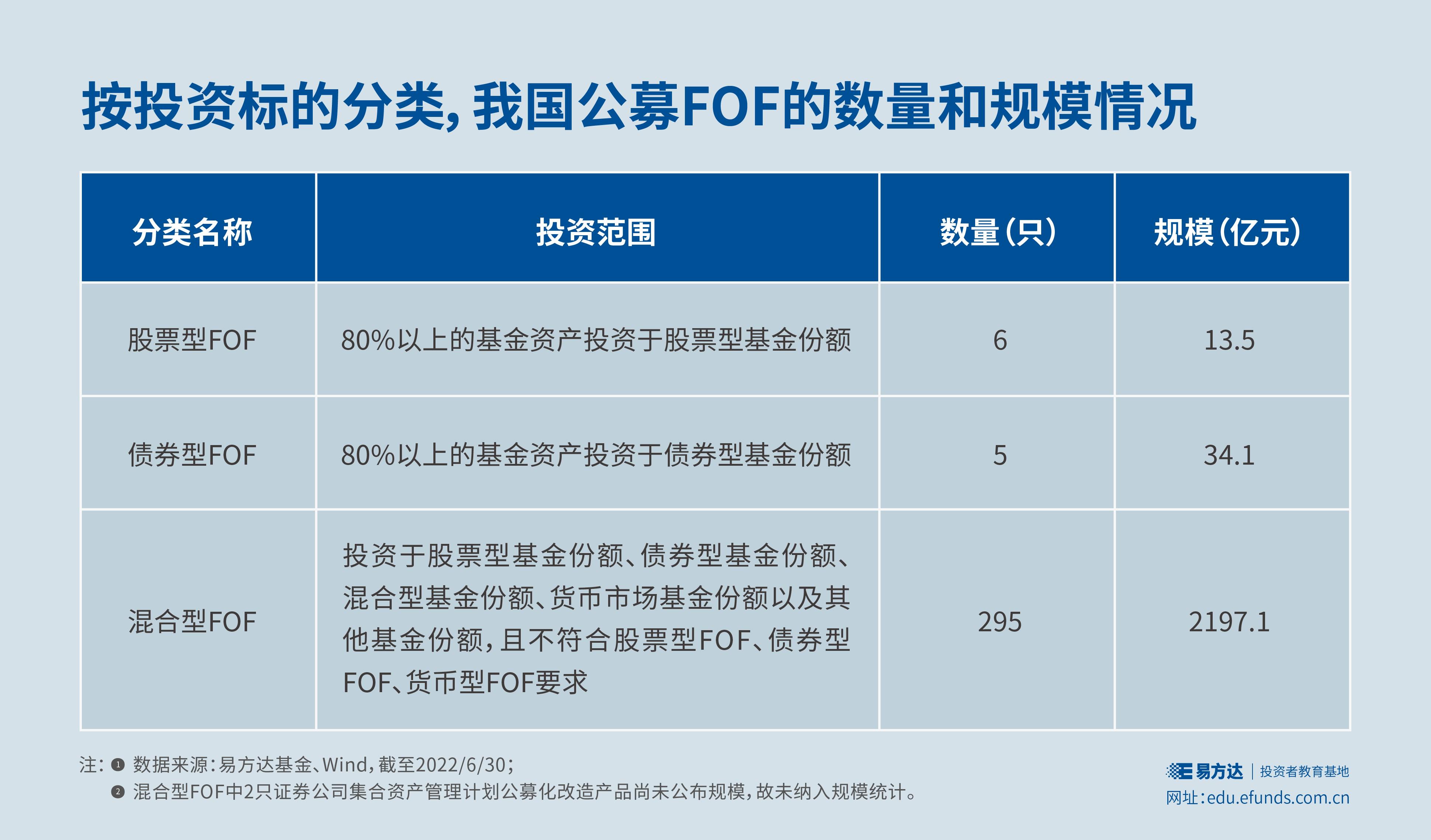 房产界的Meme股？Opendoor(OPEN.US)股价暴涨460%引发新一轮狂潮