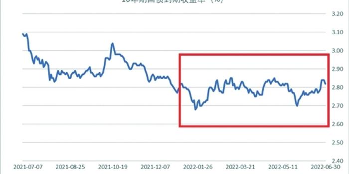 MSCI：追踪MSCI股票指数的全球ETF资产规模超2万亿美元