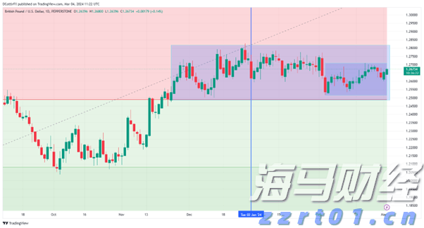 上海市市场监管局开展打击侵害“一老一小”权益集中执法行动
