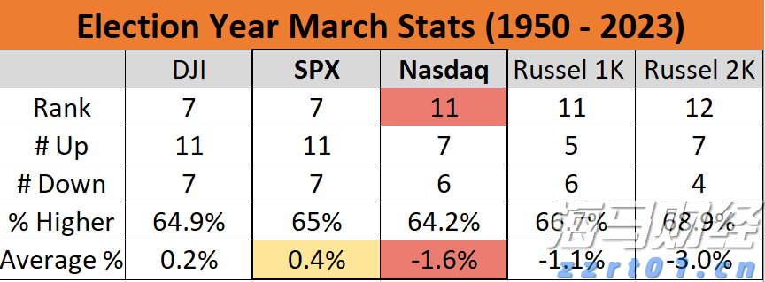 辽宁经营主体总量突破500万户