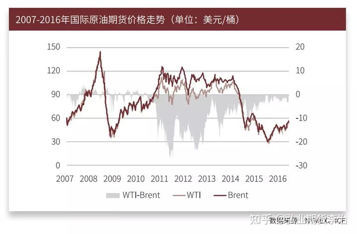 中信建投:电子测试测量仪器成长空间巨大 自主可控与出海共振