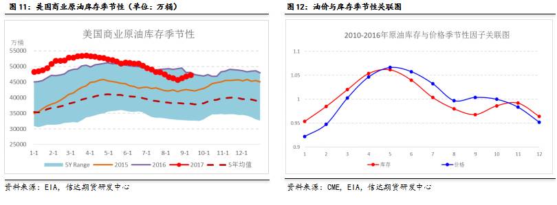降息预期压制空头！两年期美债收益率触及三个月新低