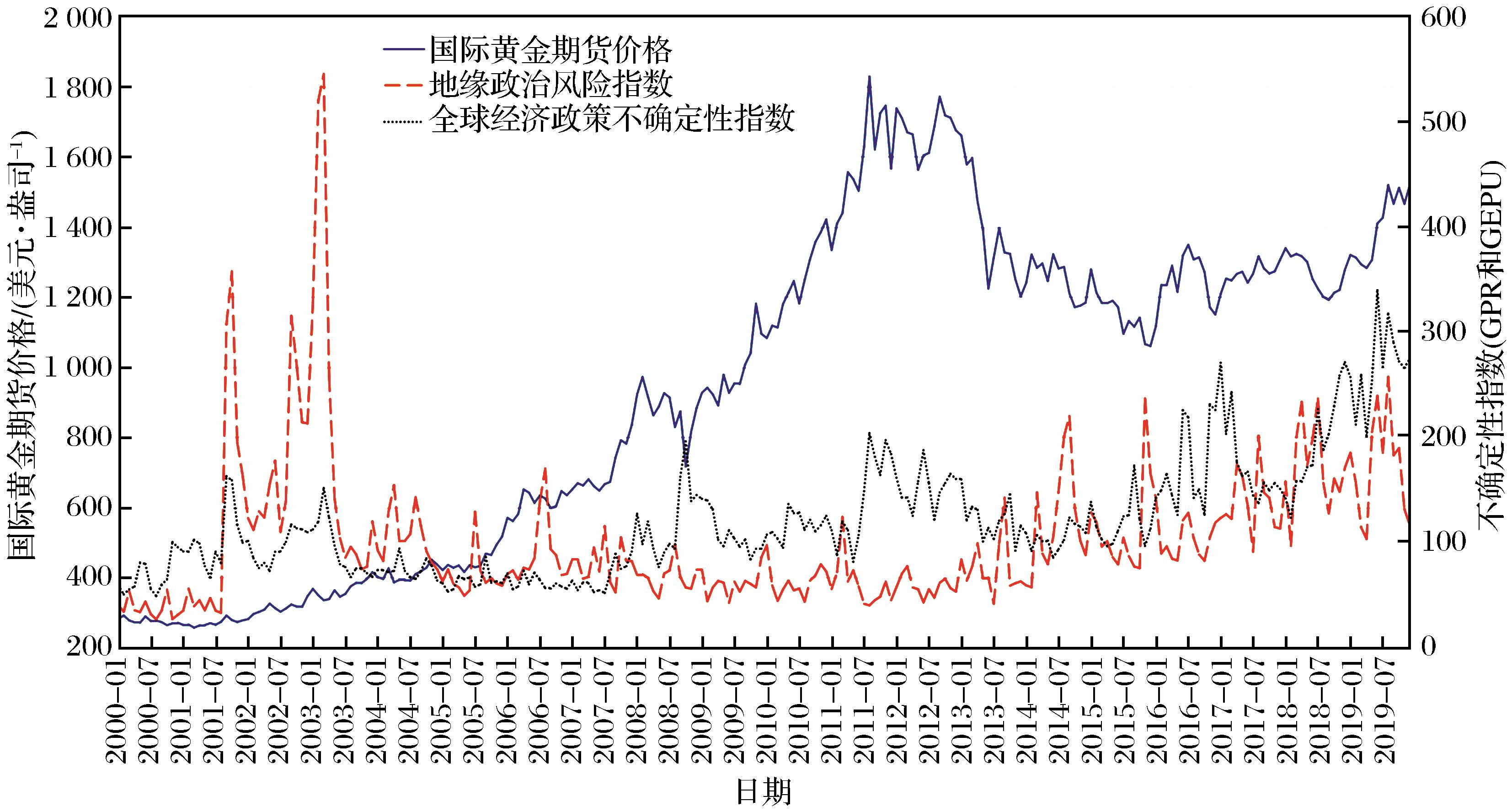 美股市场动态 | 英伟达持仓股票Nebius(NBIS.US)大幅上涨超23%，第二季度营收实现显著增长625%