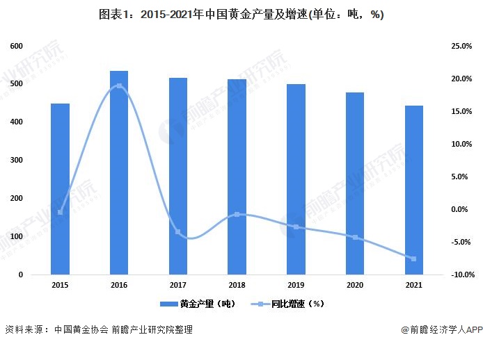 【新春走基层】年关近训“狮”忙