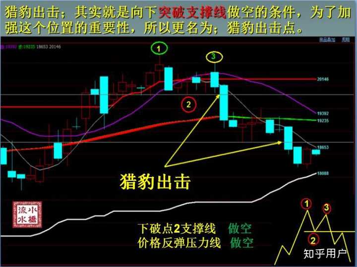 天风证券：险资可能为银行股带来显著增量资金，估值有修复潜力