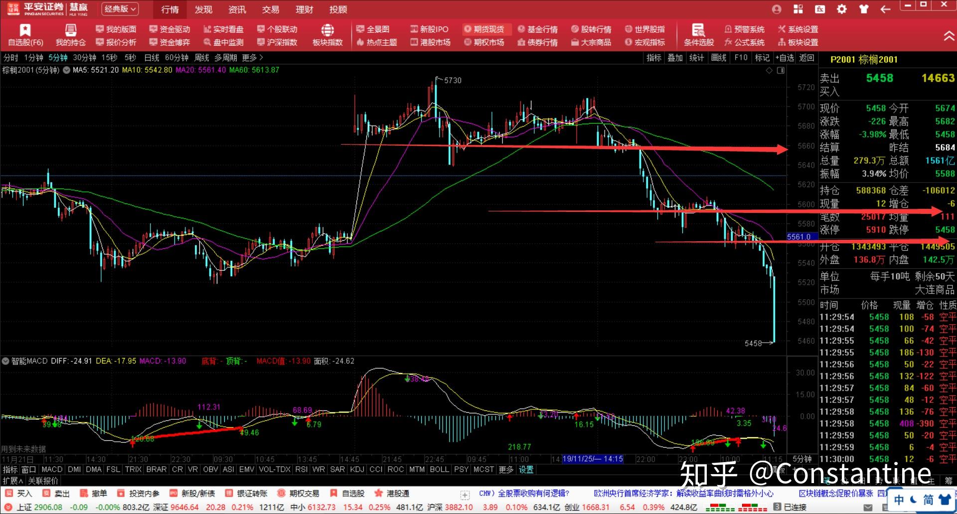 波音(BA.US)二季度业绩超预期 现金流损耗降至2亿美元