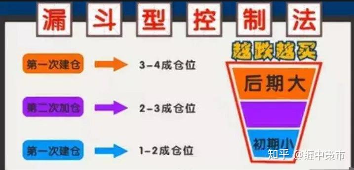 京东集团-SW(09618)二季度收入达3567亿元 同比增长22.4% 持续布局新增长领域