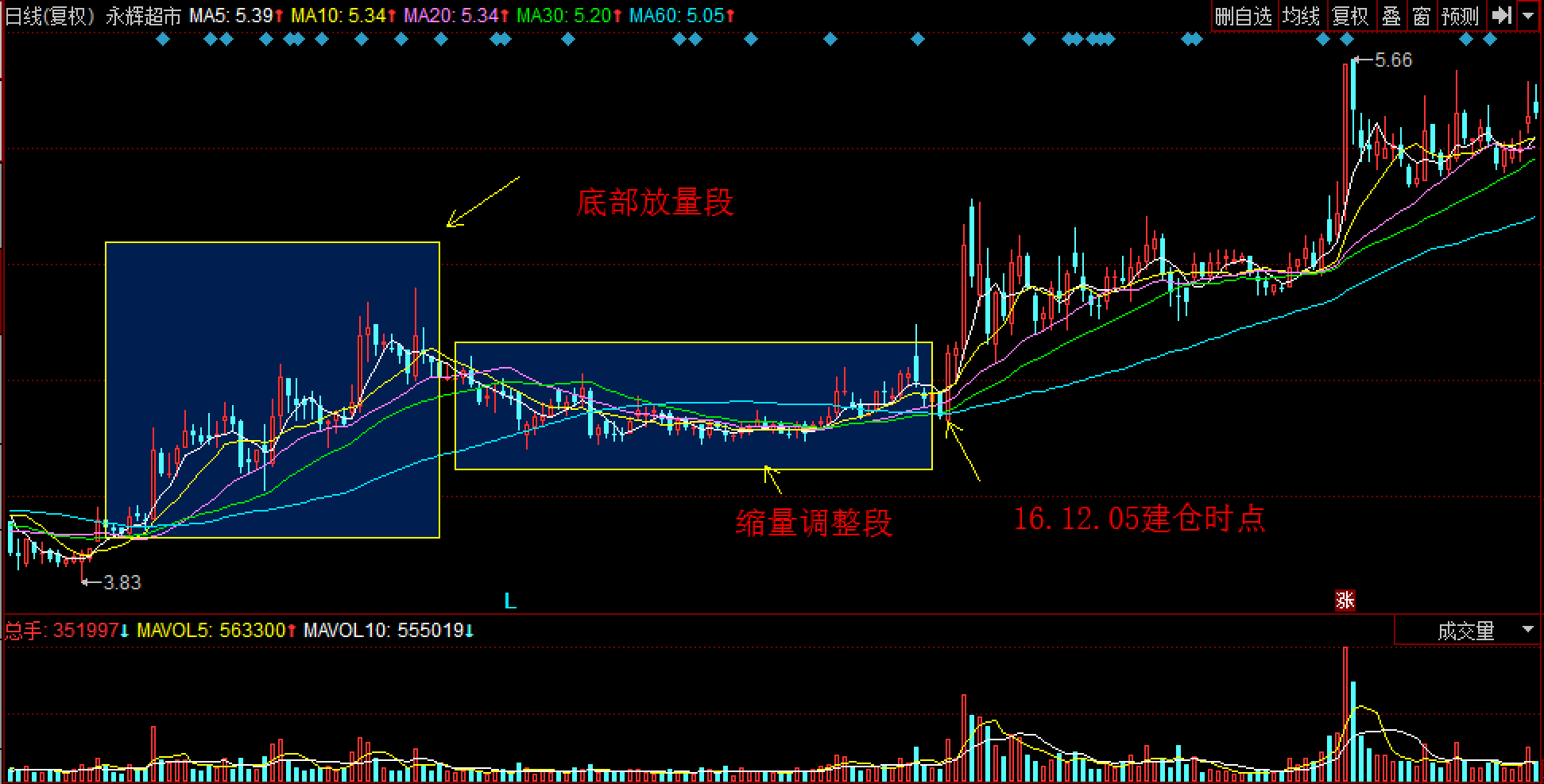 广东首批冻存脐血满18岁了,还能用吗?