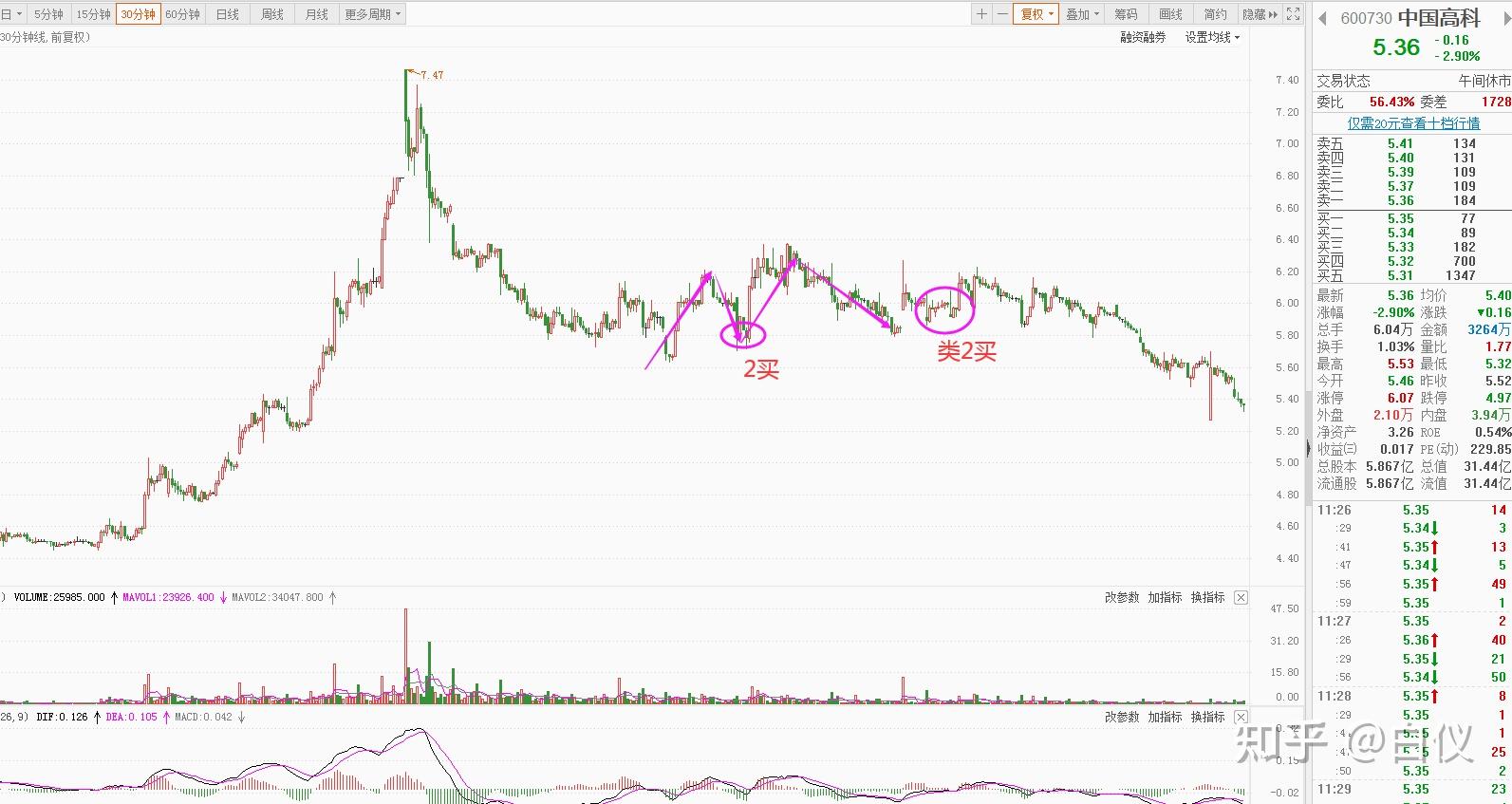 上海出台连锁食品经营许可便利化制度