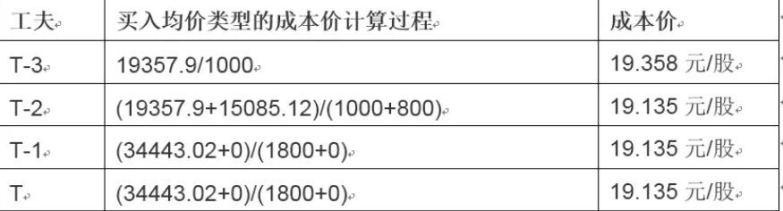 湛江边检站保障40万吨级转子帆加装船安全靠泊