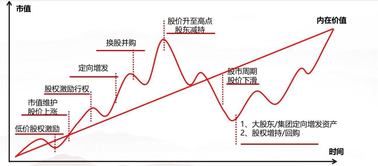 梅州4个全域土地综合整治实施方案获省级批复