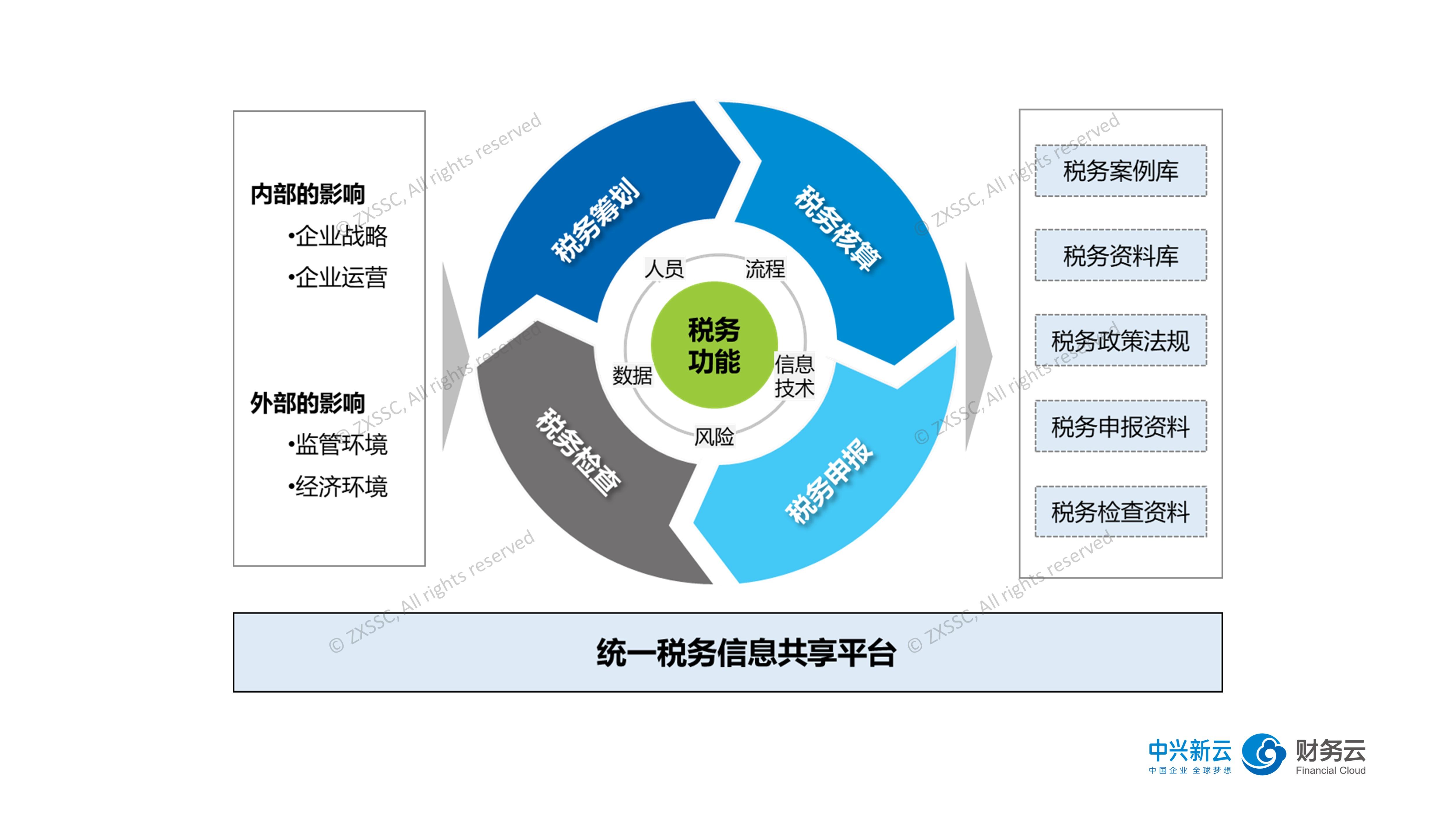 大藤峡船闸完成岁修 西江干线航运全线贯通