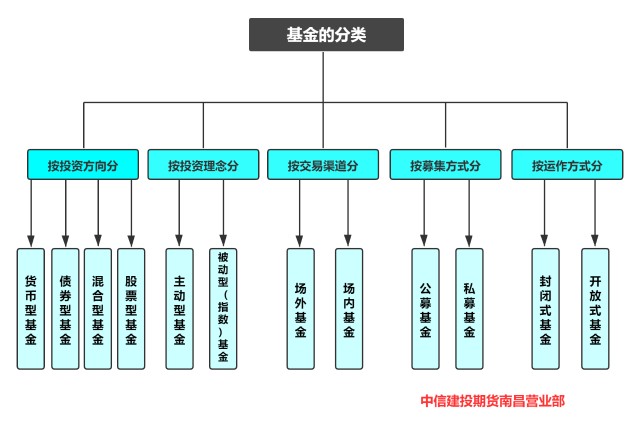 港股概念追踪 | 新一轮农村公路提升行动方案印发 基建股有望继续发力(附概念股)