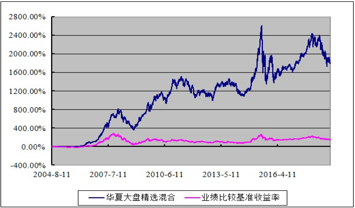 辽宁部署进一步规范市场主体住所登记工作