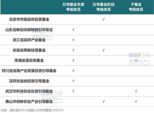 第十五届全运会男子篮球成年组A组参赛球队抵达贵港