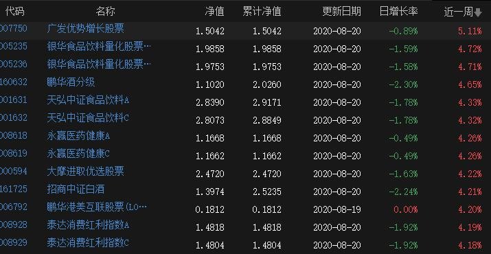 第十五届全运会男子篮球成年组A组参赛球队抵达贵港