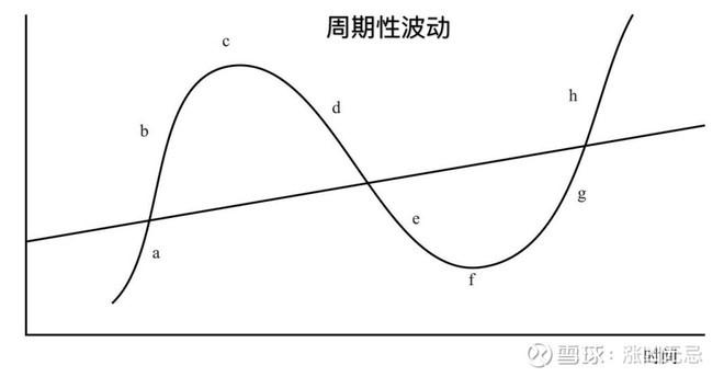 A股晚间热点 | 财政部回应！标普报告展现中国经济向好信心