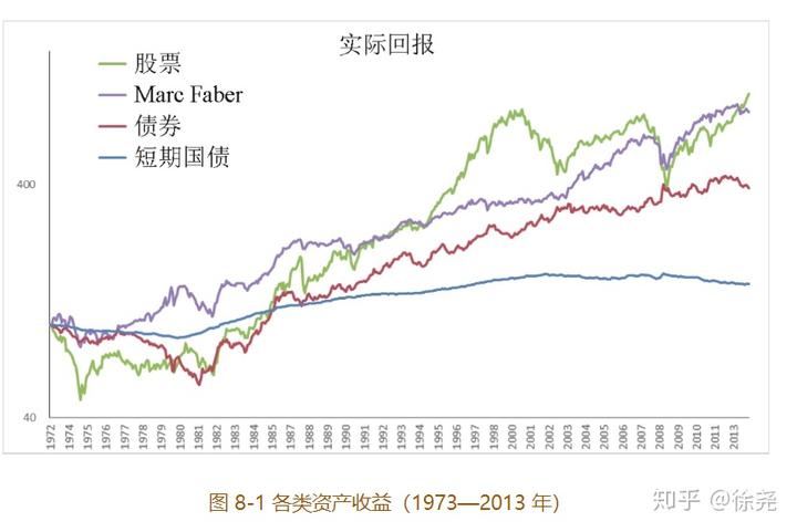 资产管理公司Prusik积极看好香港股市 旗舰基金年内19%回报领先同业