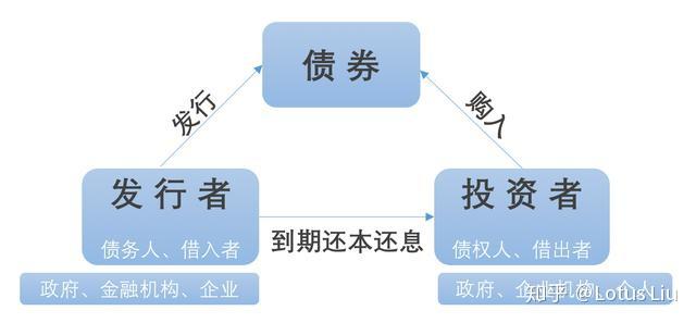 华领医药-B(02552)预期中期溢利约11.84亿元 商业化移交效率提升