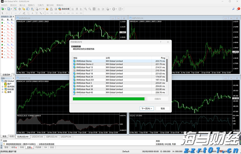 方正证券：小型微盘股估值存在上升潜力 后续结构性机会应关注