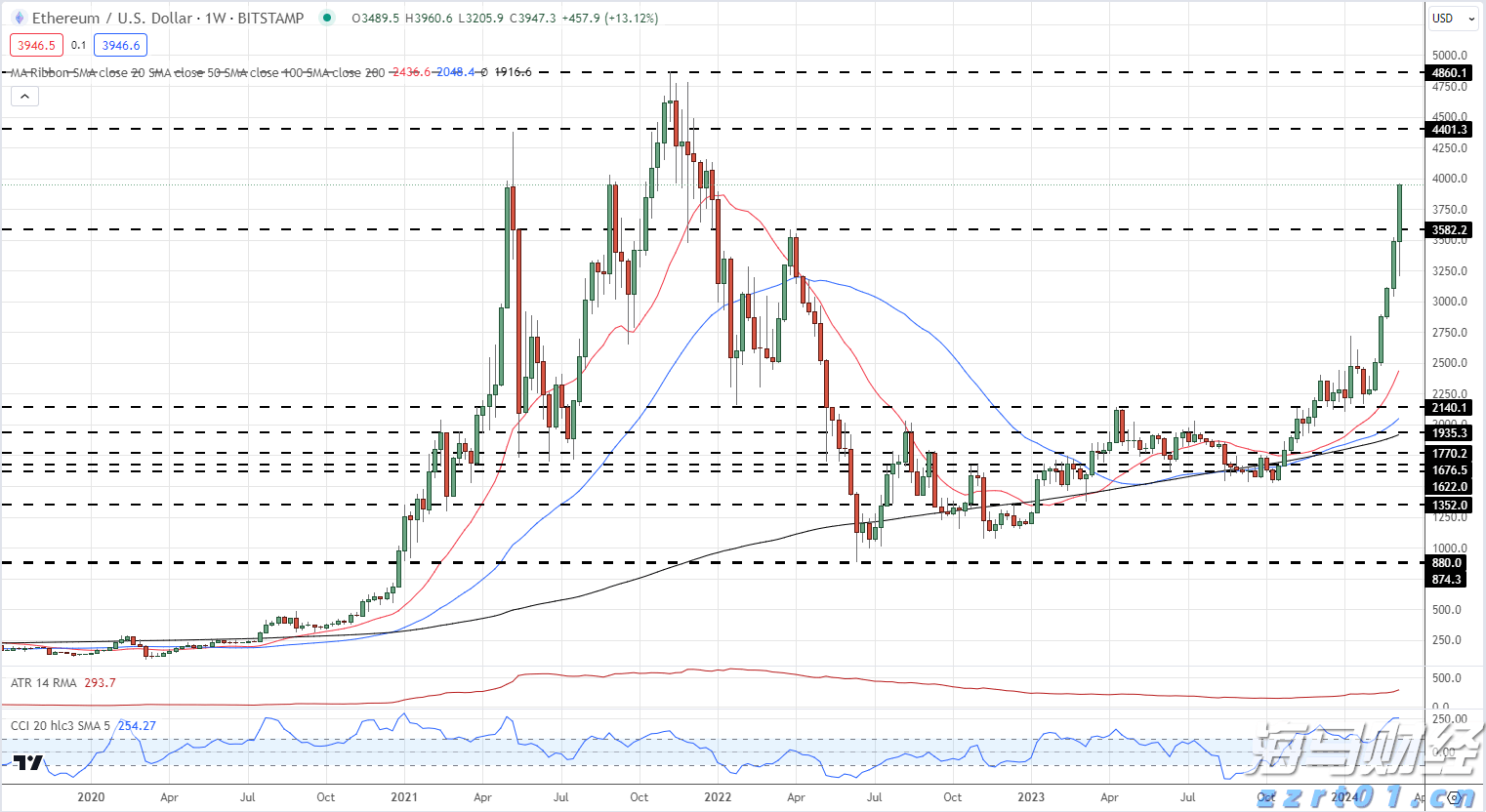 梅州结束防汛Ⅳ级应急响应