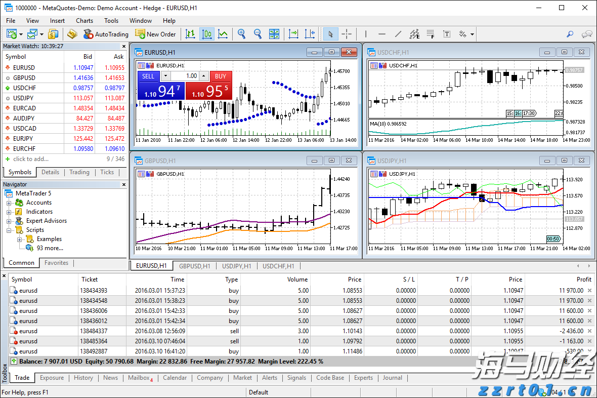 新股动态 | 胜软科技再度递交港交所上市申请 累计实施智慧能源项目约5000个