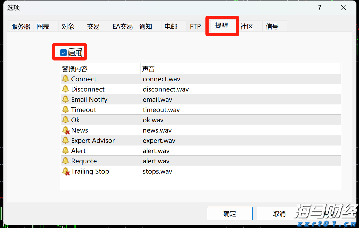 新股动态 | 胜软科技再度递交港交所上市申请 累计实施智慧能源项目约5000个