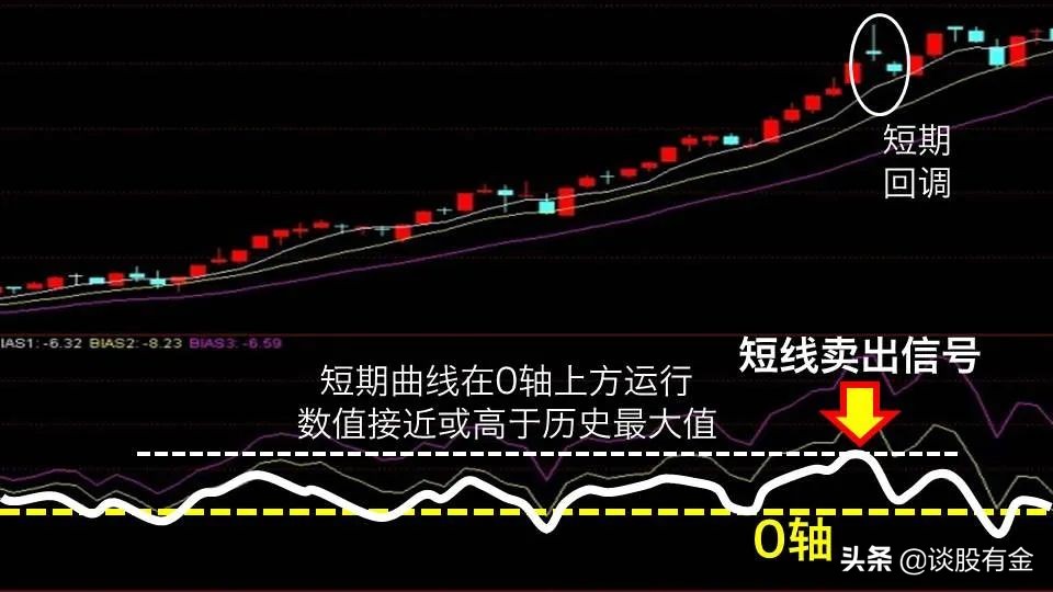 1至7月我国汽车产销实现同比两位数增长