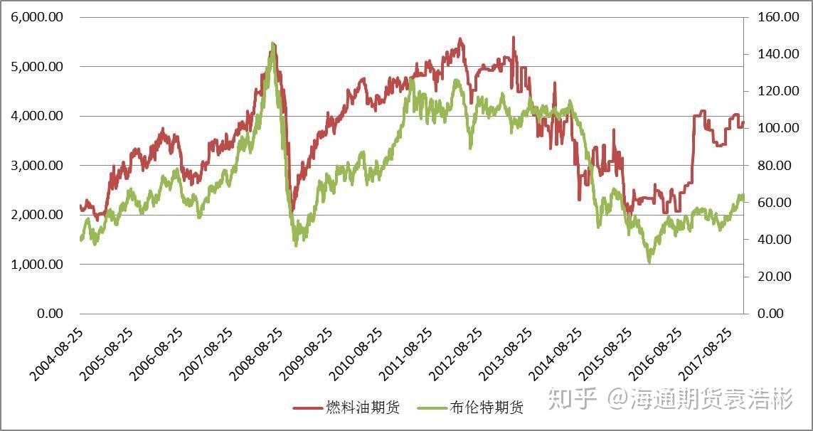 11月18日开始！福建高招体育类专业省级统考安排出炉