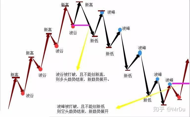 全球最大对冲基金看好日本银行股 预期政策利率向1%迈进