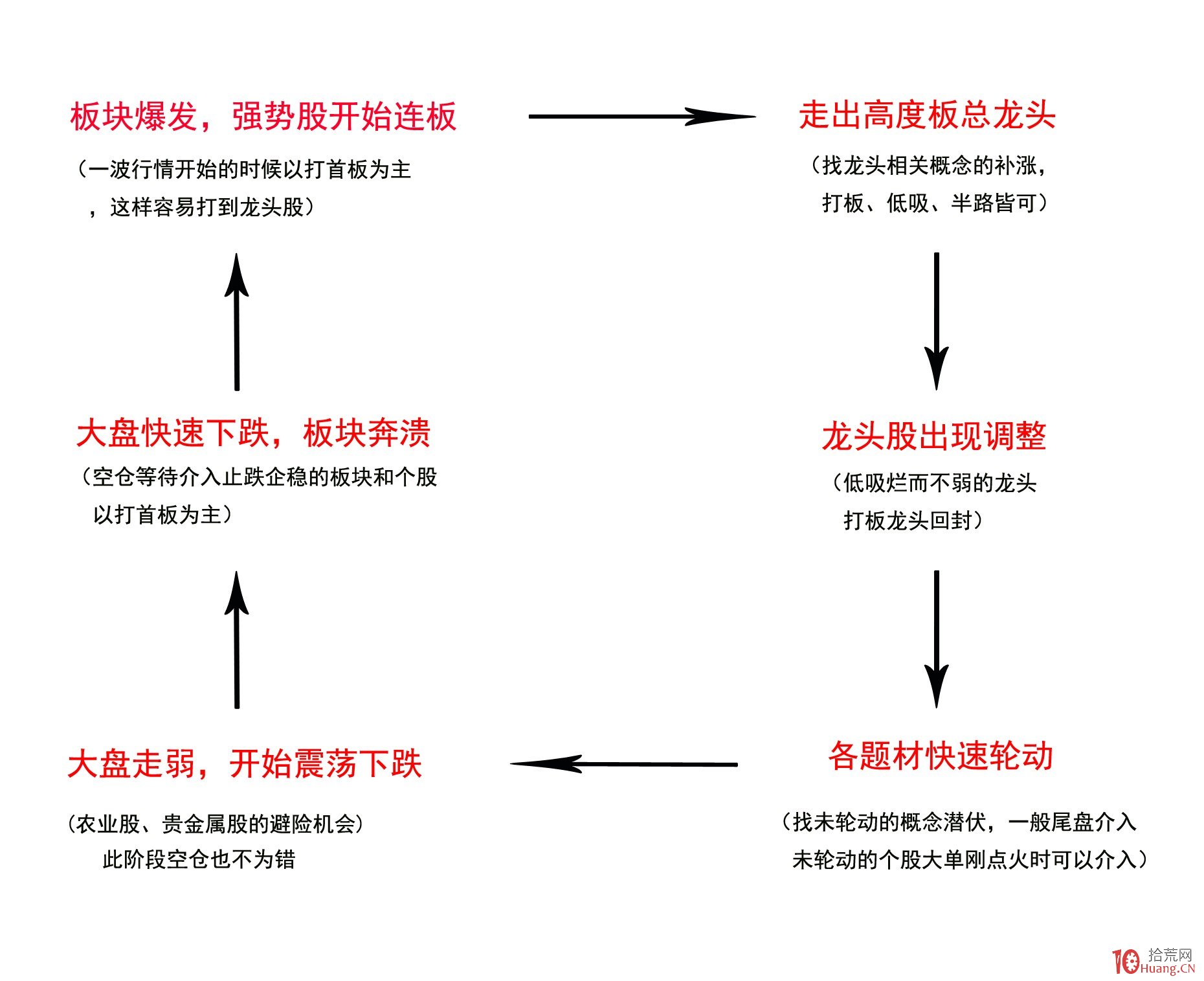 长三角地区持续深化认证认可检验检测领域合作