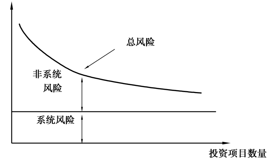 德州仪器(TXN.US)股价大幅下跌:关税忧虑影响Q3预期,多家机构观点不一