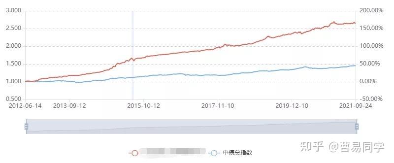 迪士尼(DIS.US)上调全年盈利预期 Q3乐园与流媒体业务表现突出 新举措助力用户增长