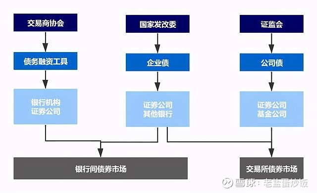 A股开盘速递 | A股震荡走弱！商业航天和脑机接口概念维持强势