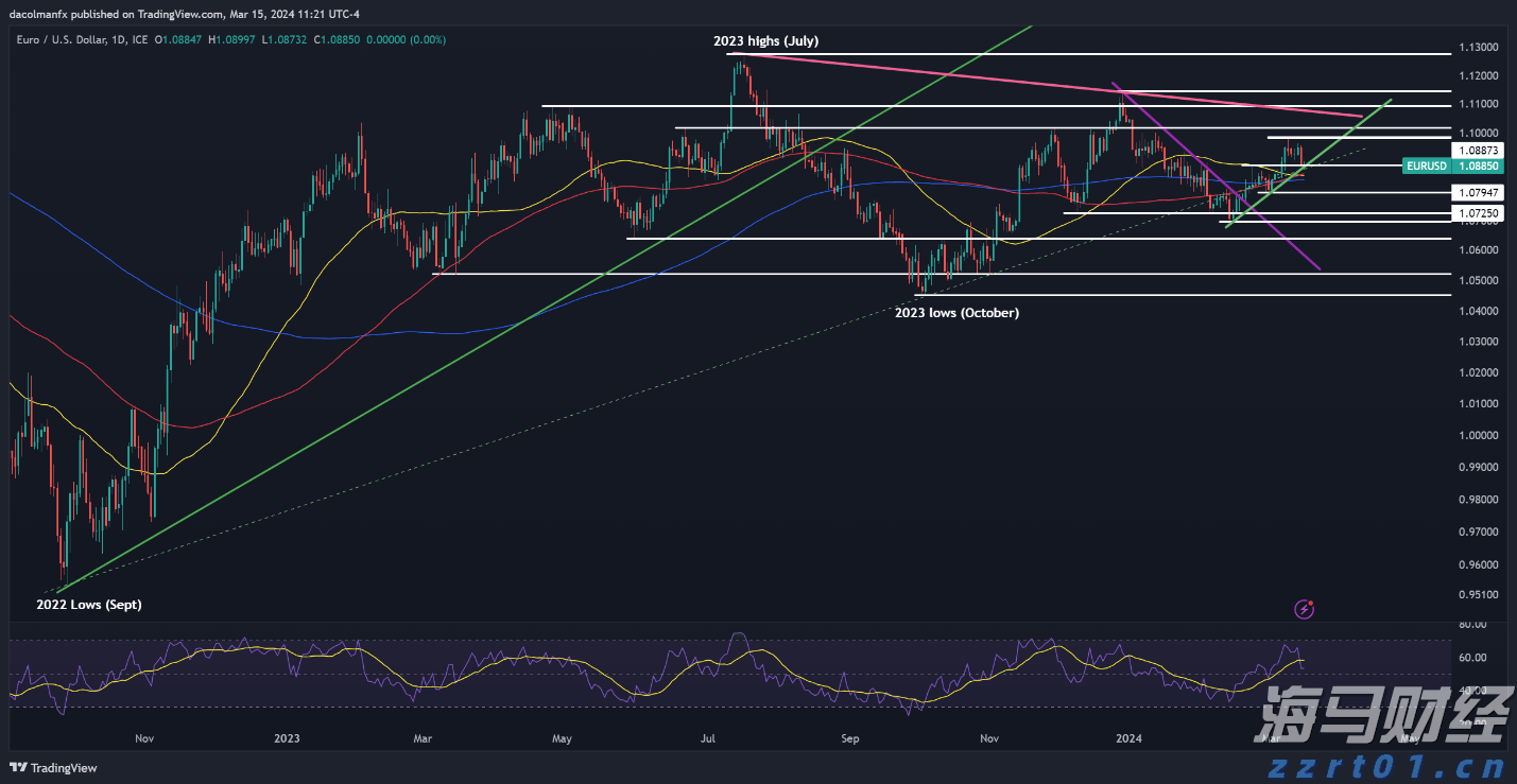 智影｜绽放十五运会，珠海准备好了！