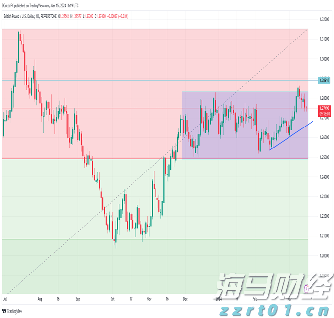 海南省反不正当竞争“守护”行动重点整治四大领域