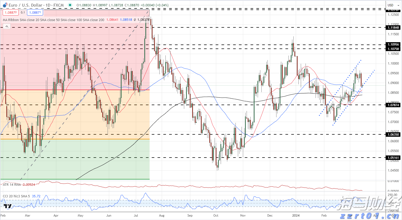 广东将防汛应急响应调整为Ⅳ级