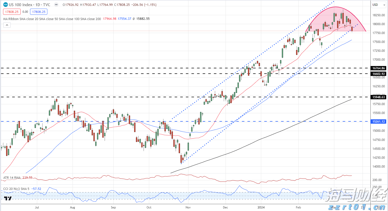 白宫新闻秘书：普京承诺与泽连斯基会面