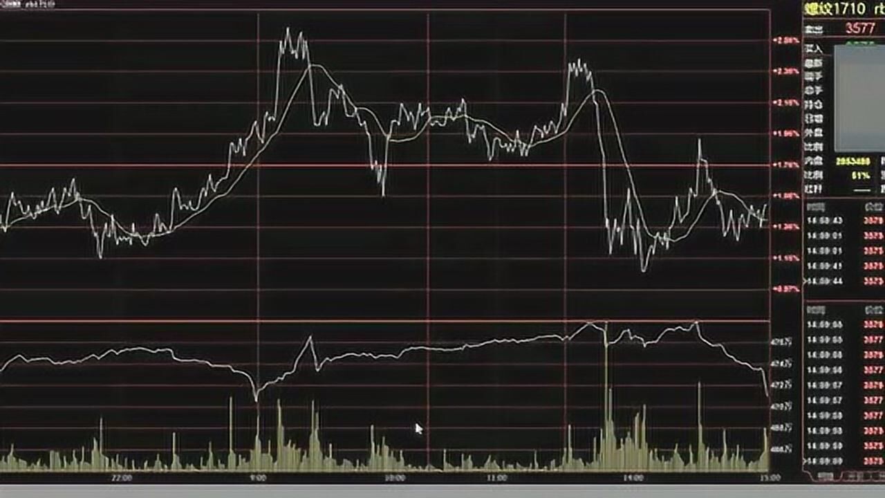 港股概念追踪 | 生猪产业出现积极信号,供给收缩将推动猪价逐步上升(附概念股)