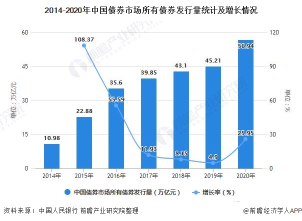 我市7个水利项目获中央预算内资金支持