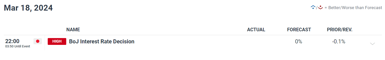 注意绕行!G35济广高速公路部分路段封闭施工